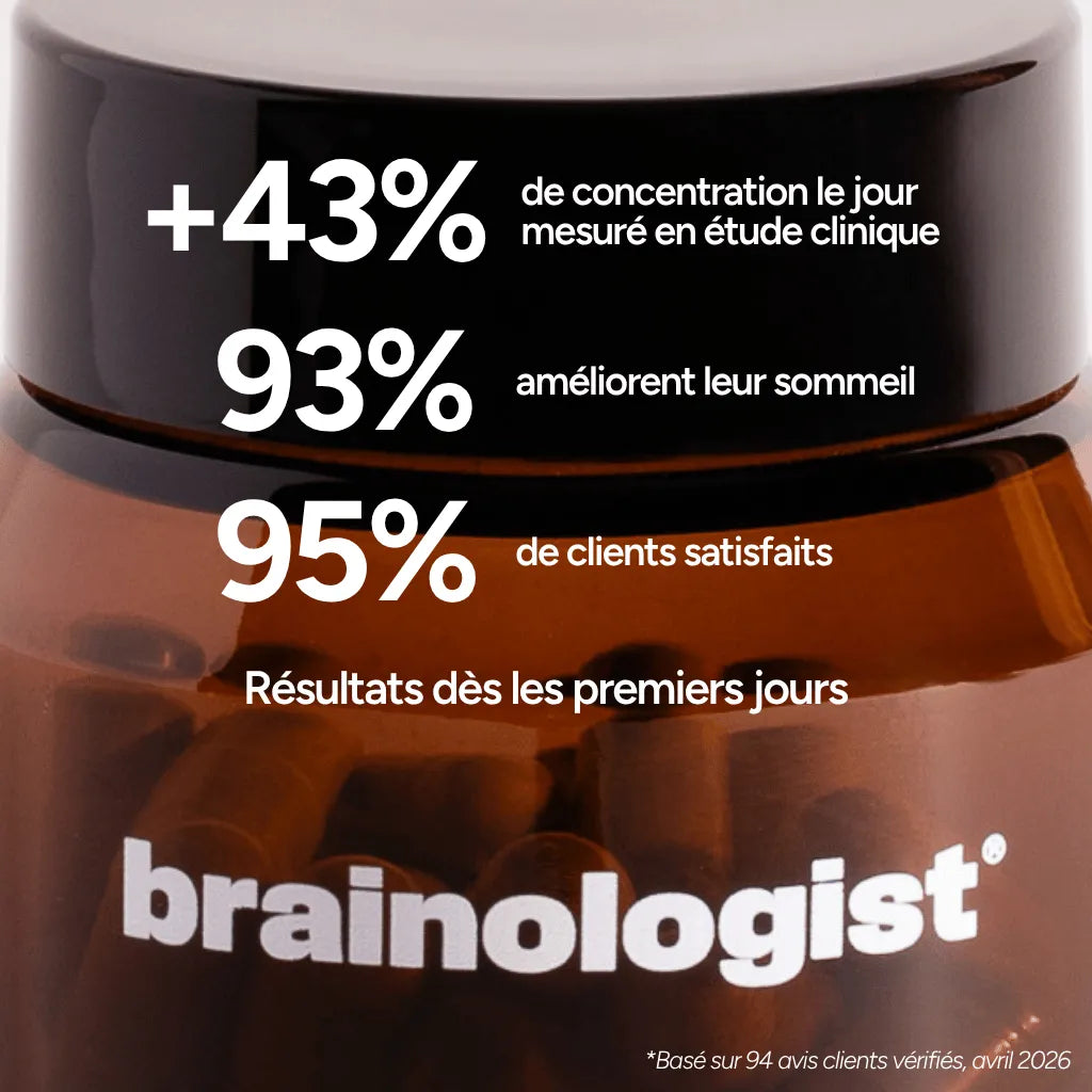 Duo Performance + Récupération Brainologist : +43% Focus en journée, 93% améliorent leur sommeil, 95% de clients satisfaits