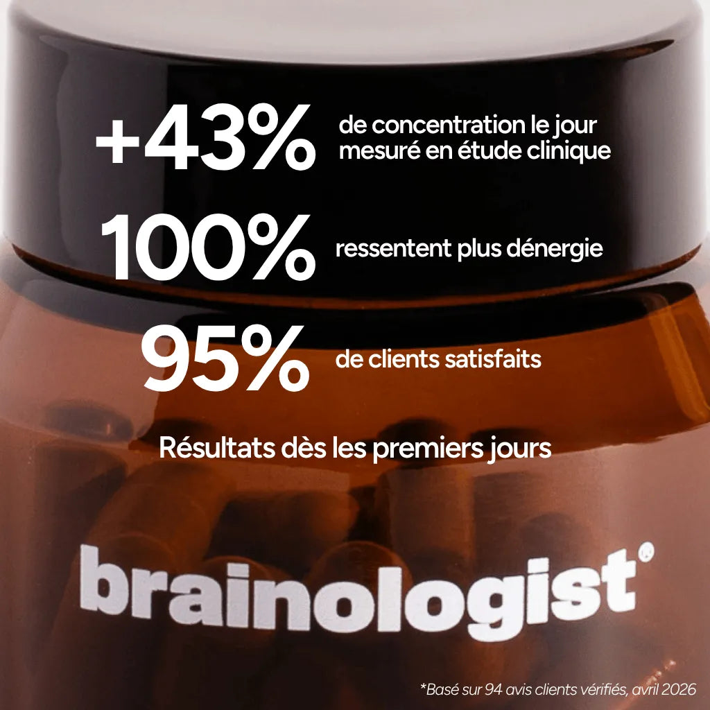 Duo Réveil + Performance Brainologist – Énergie et concentration du matin au soir, +43% de concentration mesuré en étude clinique, 95% de clients satisfaits