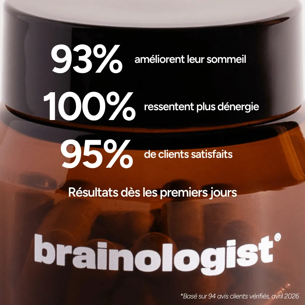Duo Réveil + Récupération Brainologist – 100% ressentent plus d'energie matinale, 93% améliorent leur sommeil, 95% de clients satisfaits