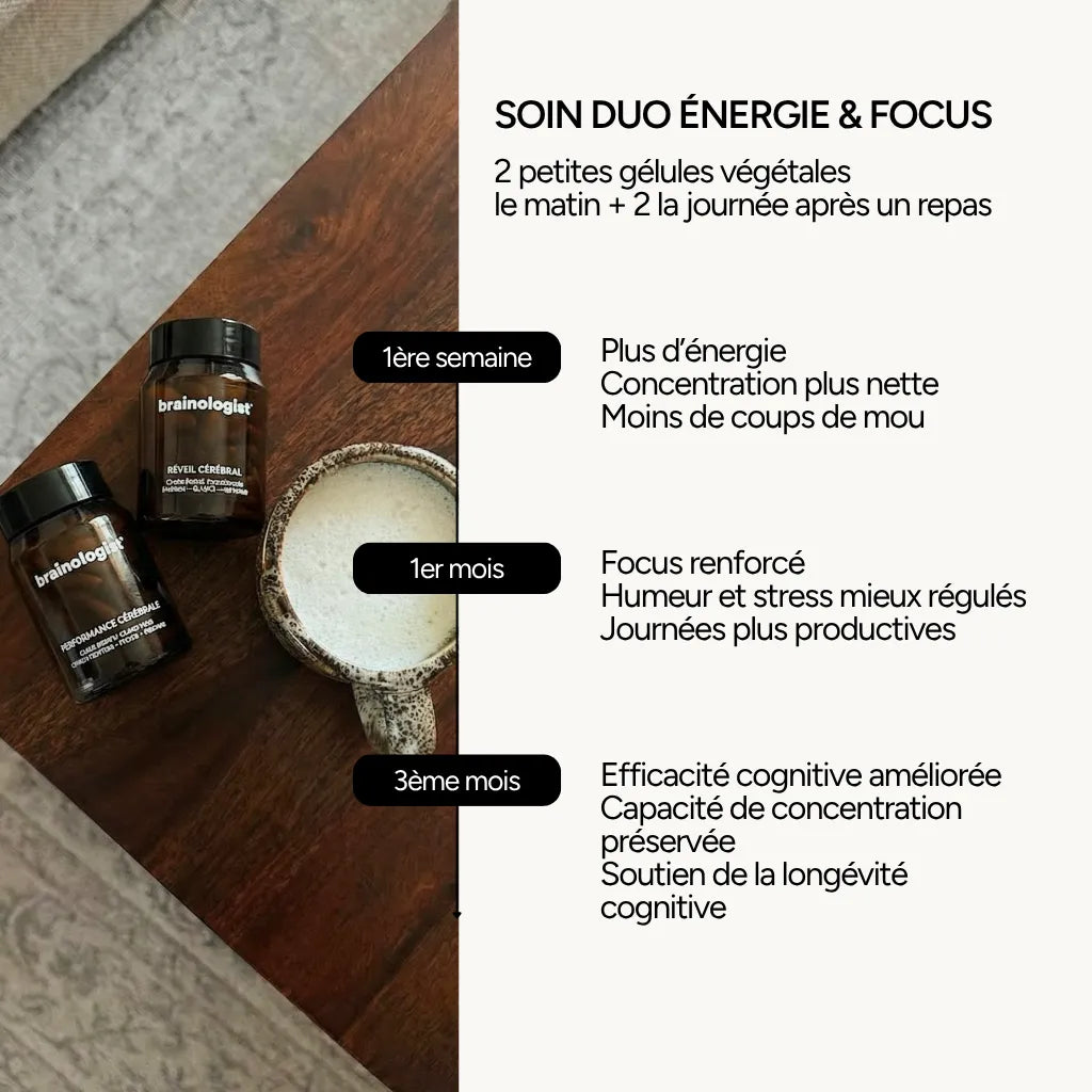 Chronologie des effets Duo Performance + Réveil cérébrale Brainologist sur les fonctions cognitives jour après jour