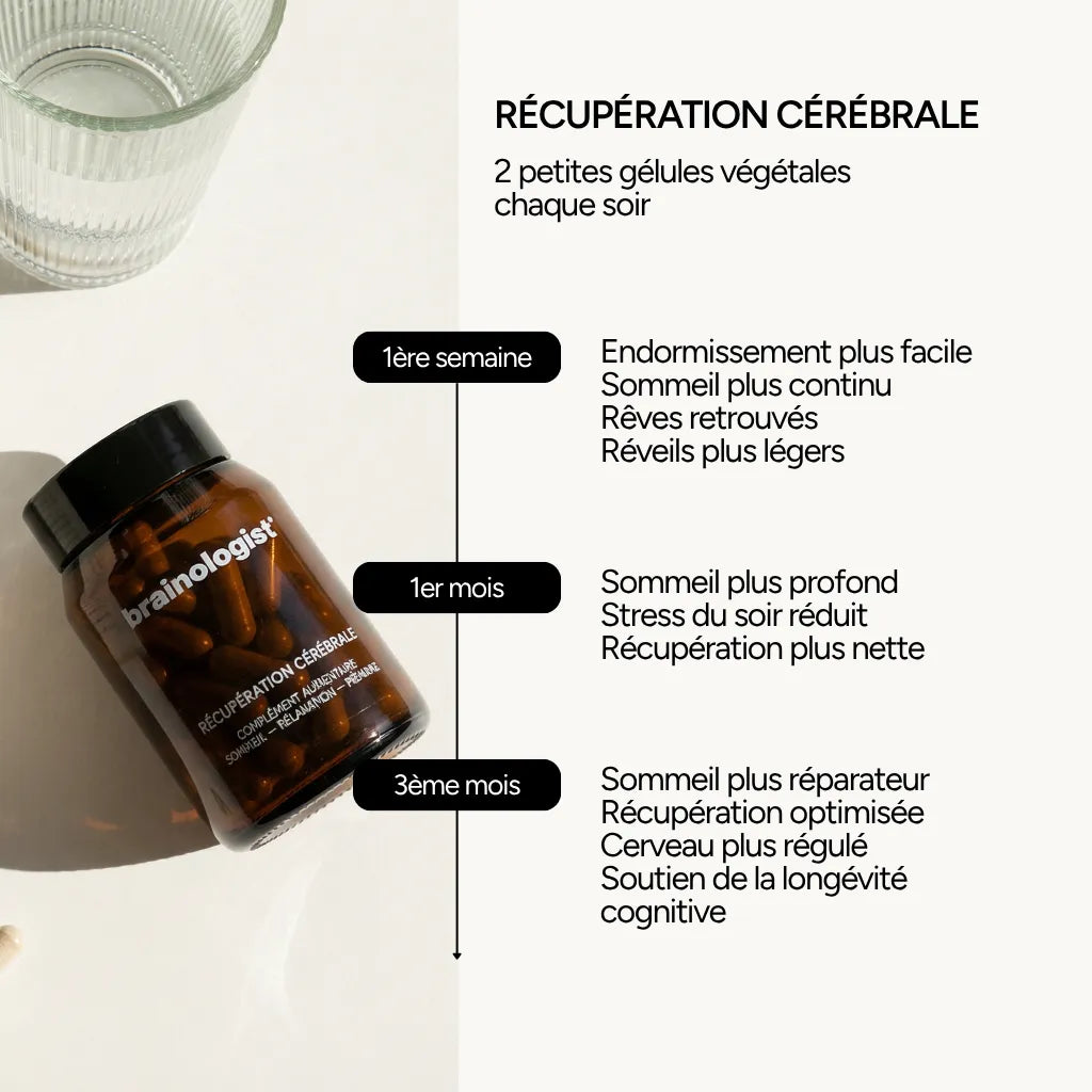 Chronologie des effets Récupération Cérébrale Brainologist sur le sommeil semaine après semaine